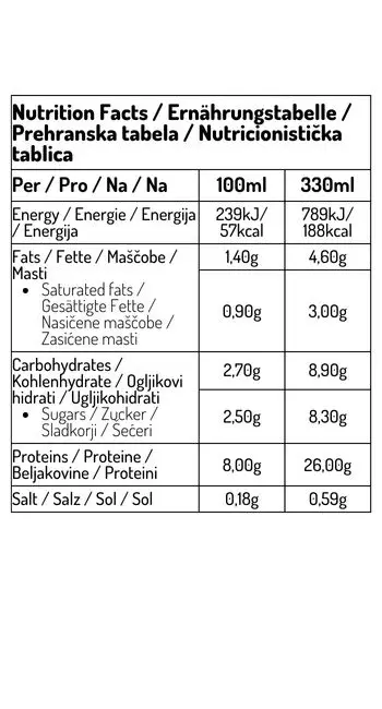 Proteinski napitek čokolada 330ml - slika 4